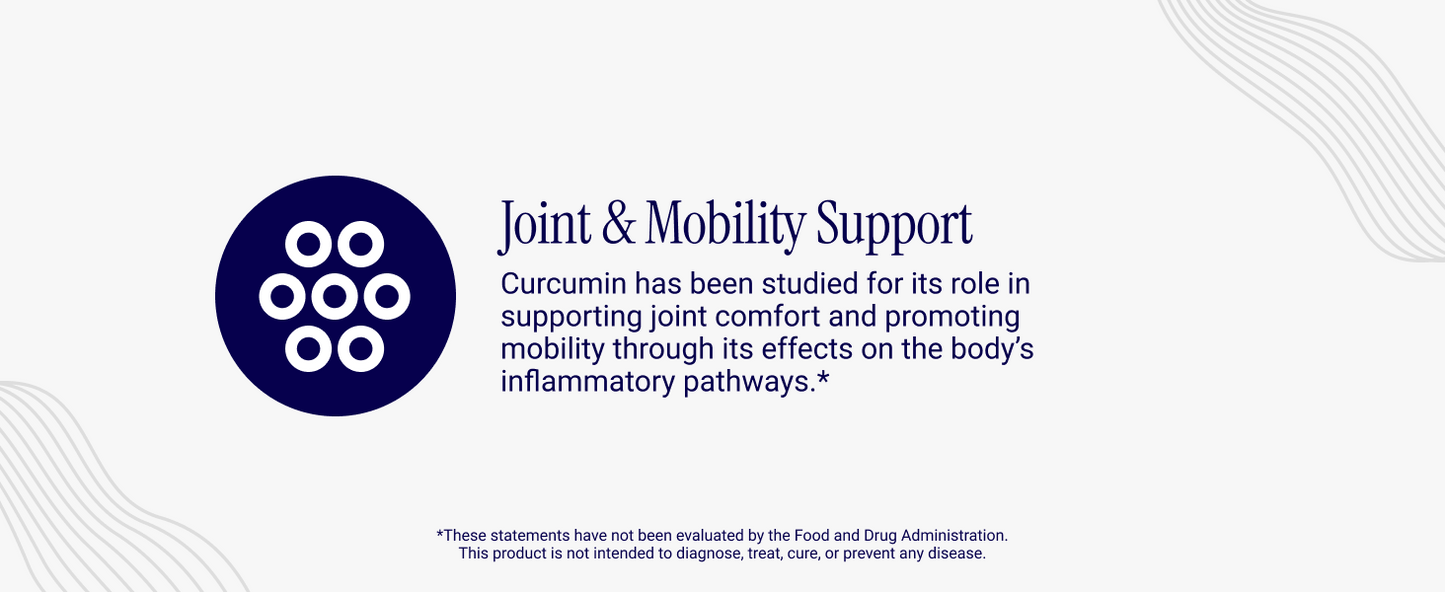 Liposomal Curcumin + Resveratrol