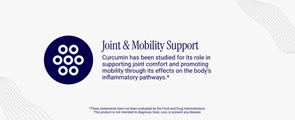 Liposomal Curcumin + Resveratrol